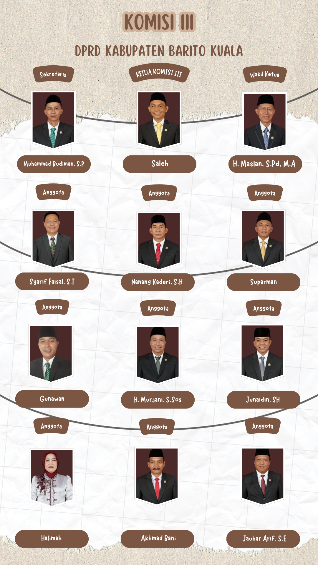 Komisi III DPRD Kabupaten Barito Kuala