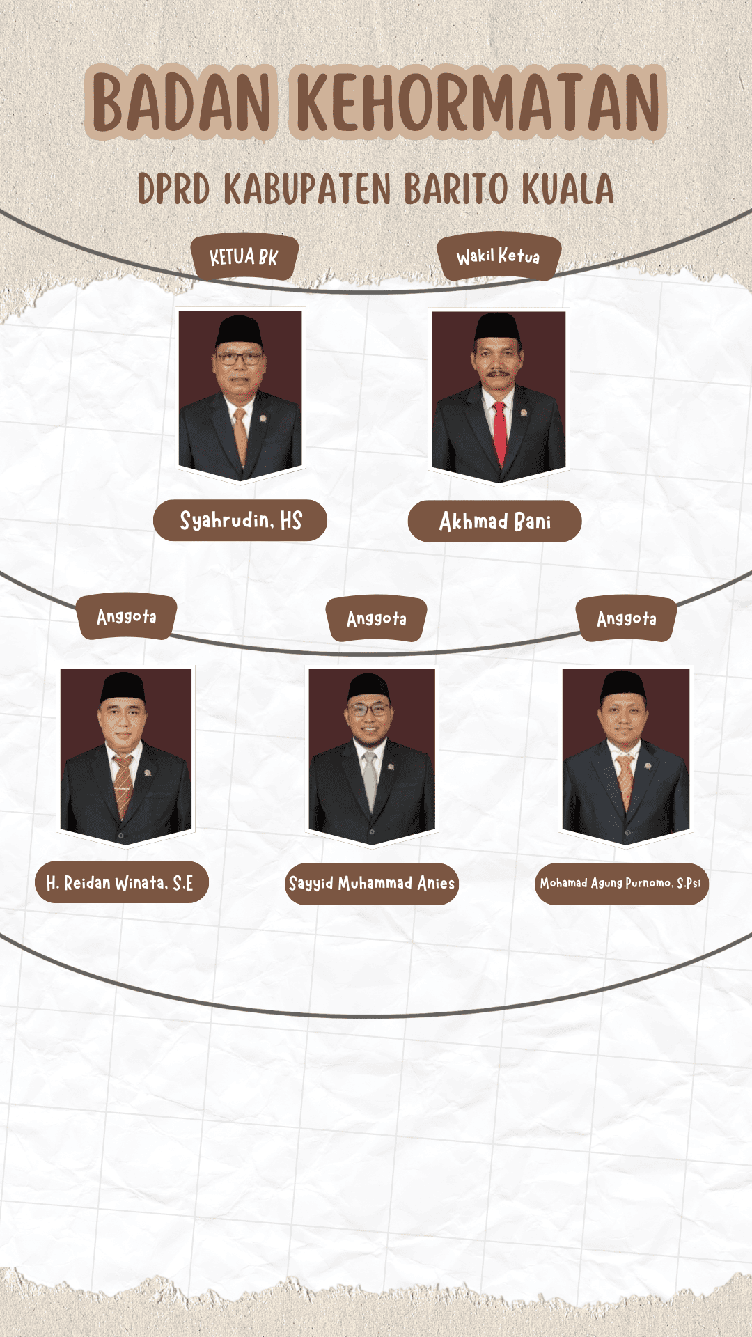 Badan Kehormatan DPRD Kabupaten Barito Kuala