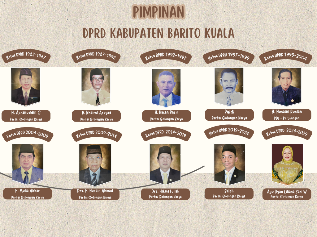 Tentang DPRD