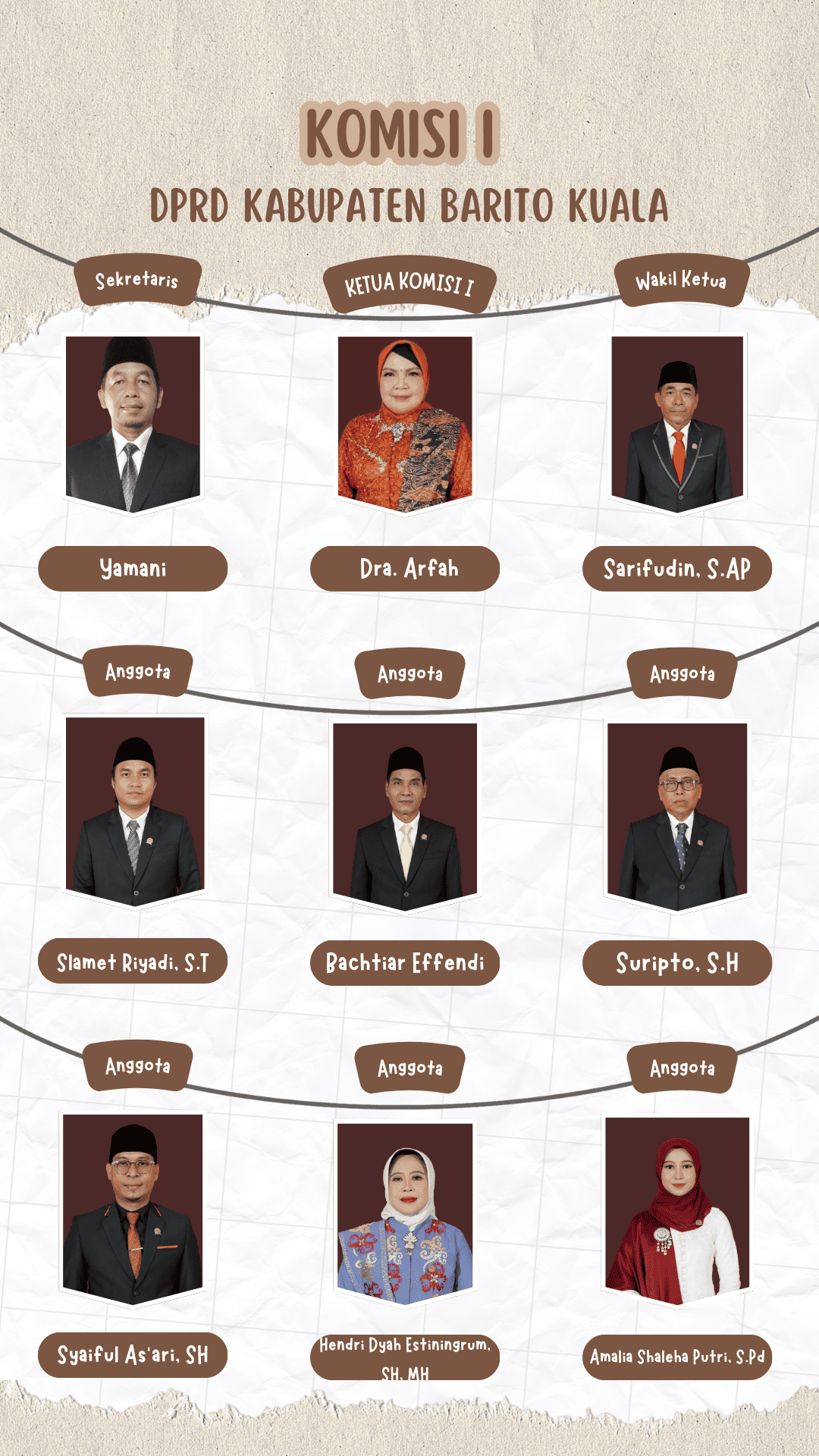 Komisi I DPRD Kabupaten Barito Kuala